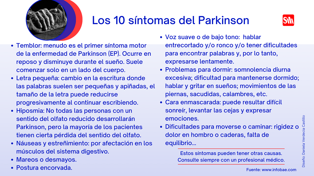 Infografía enfermedad de Parkinson