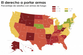 Las múltiples caras de la misma violencia