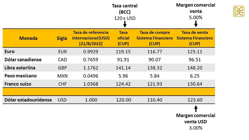 12 16 33 Diapositiva2