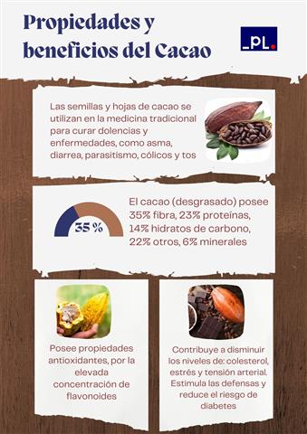 Cacao1