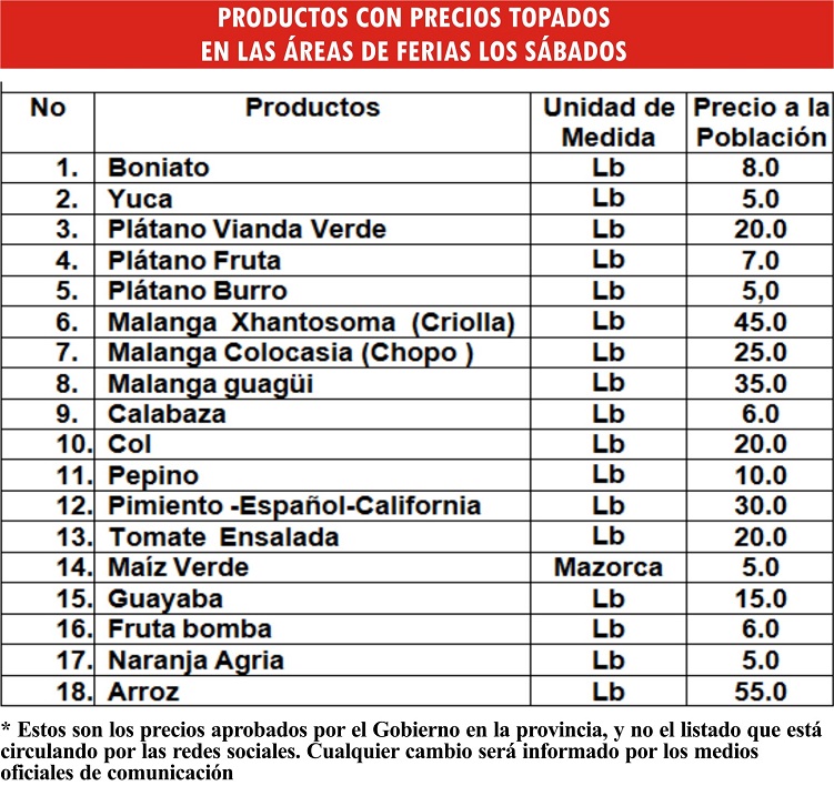 agro