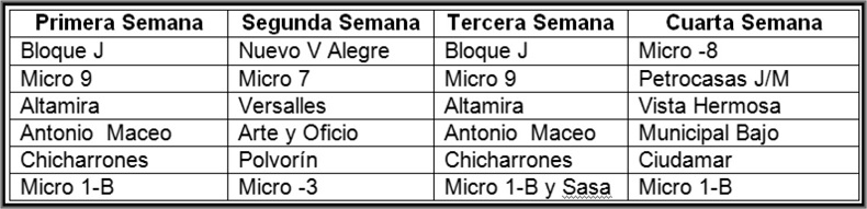 agro3