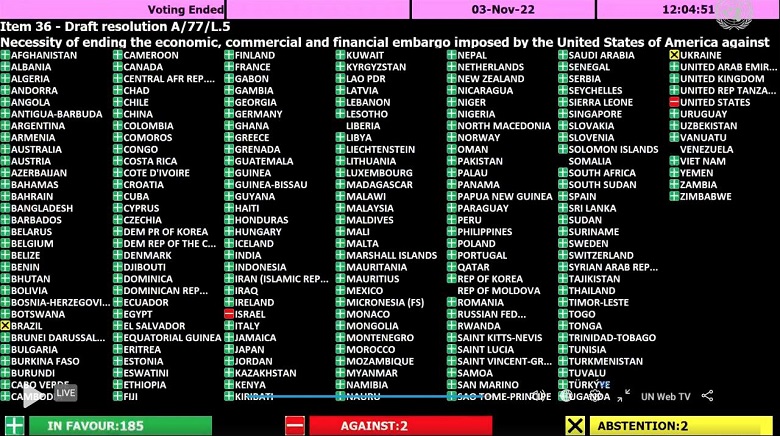 votacion en la onu