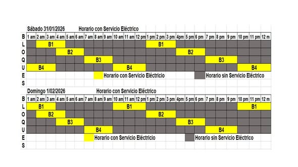 afectacion electrica