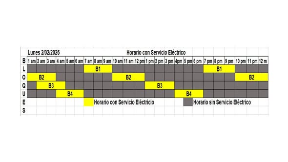 afectacion electrica 1