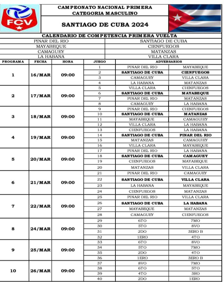 tabla