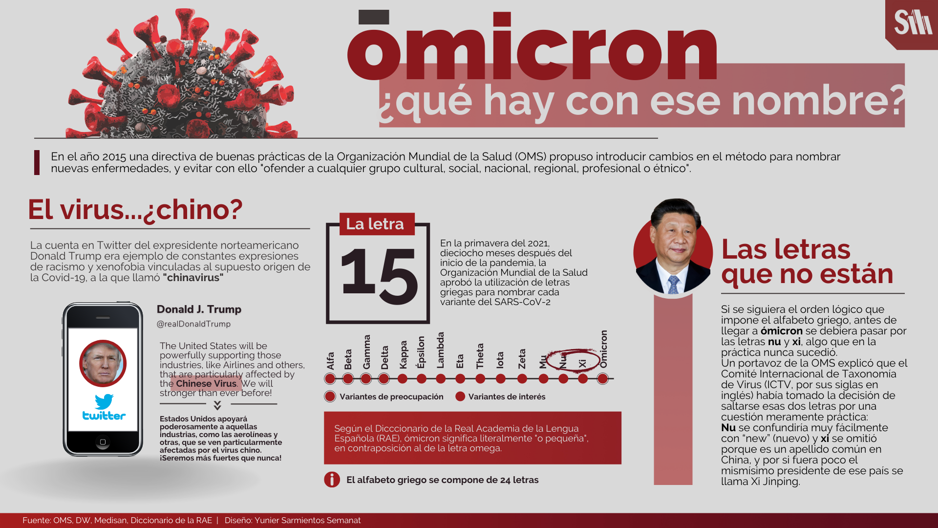 y 2info