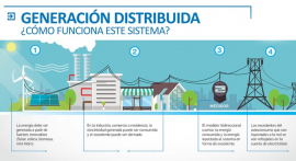 Logran crear microsistemas eléctricos en Santiago de Cuba