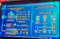 Inicia en Santiago de Cuba el evento provincial āEl municipio que queremosā