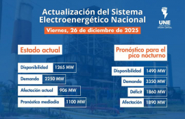 Empresa Eléctrica informa