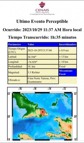 Servicio Sismológico Nacional registra actividad anómala en Guantánamo