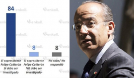 El 84 por ciento de mexicanos pide investigar a expresidente Calderón