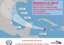 Aviso de Ciclón tropical no.10