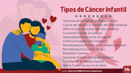 Cáncer Infantil