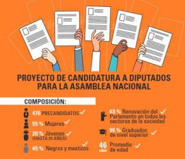 Mi derecho es mi responsabilidad