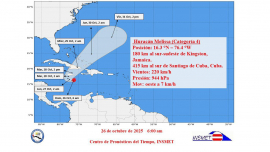 Aviso de ciclón tropical No. 12